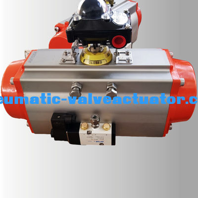 Πνευματικοί περιστρεφόμενοι ενεργοποιητές για βαλβίδες ελέγχου